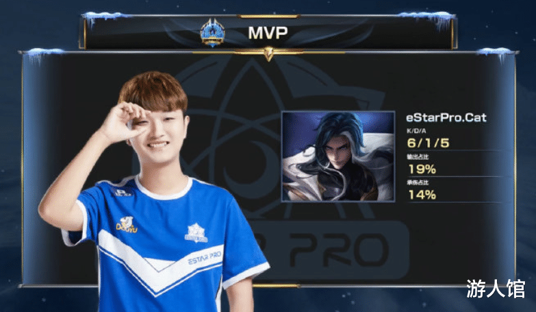 行动选择 行动选择