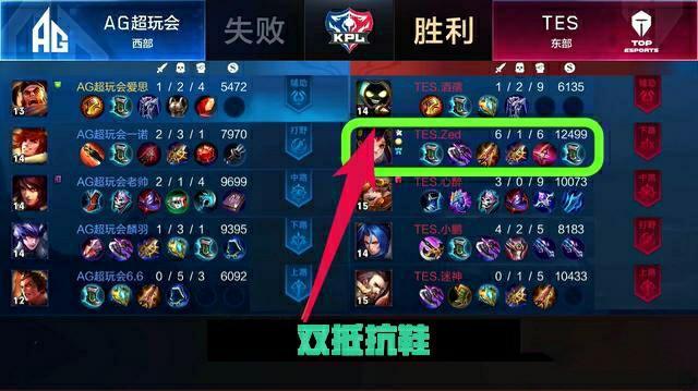 世界赛最大 世界赛最大